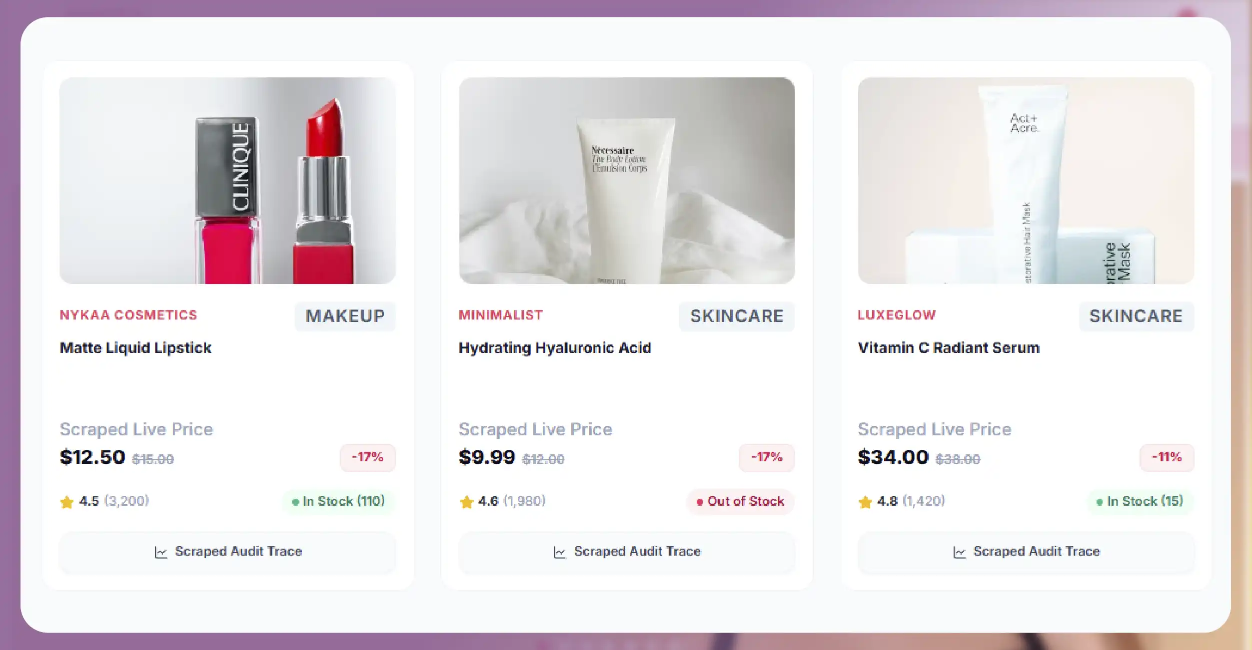 Role of Data Scraping in Beauty Product Analytics